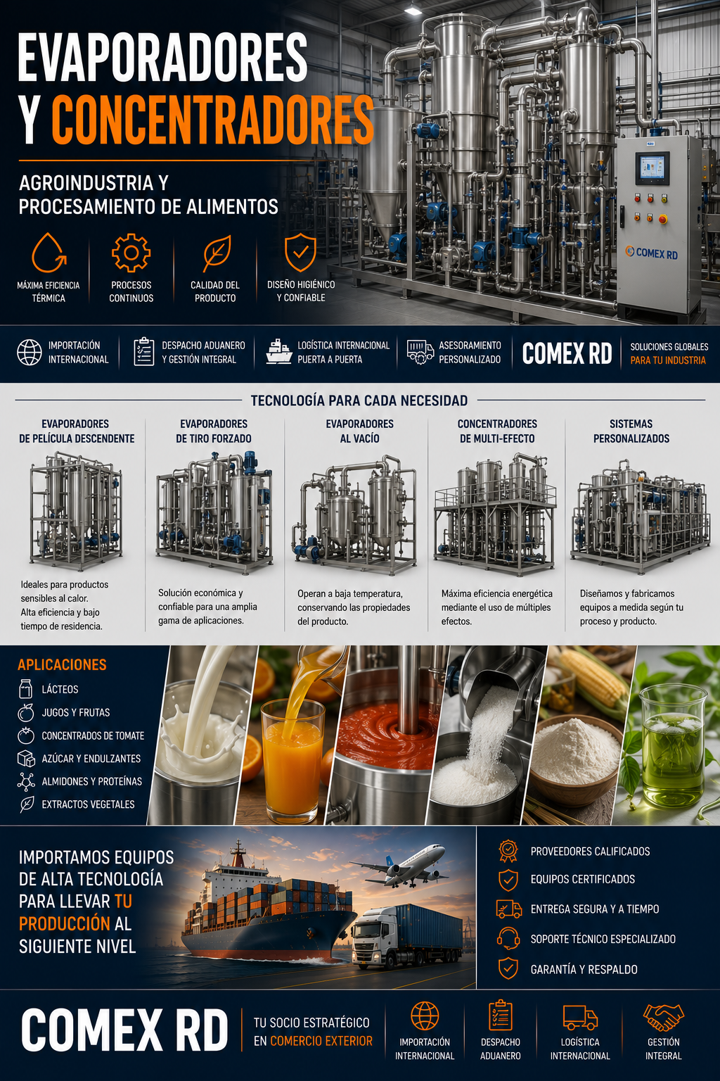 Evaporadores y concentradores