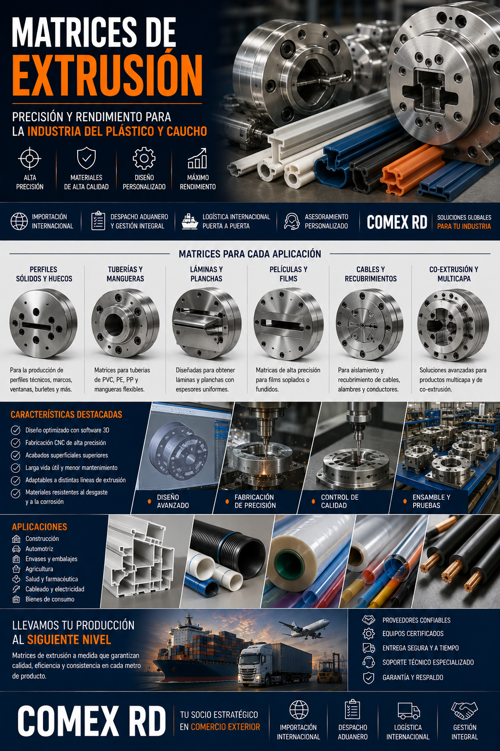 Matrices de extrusión