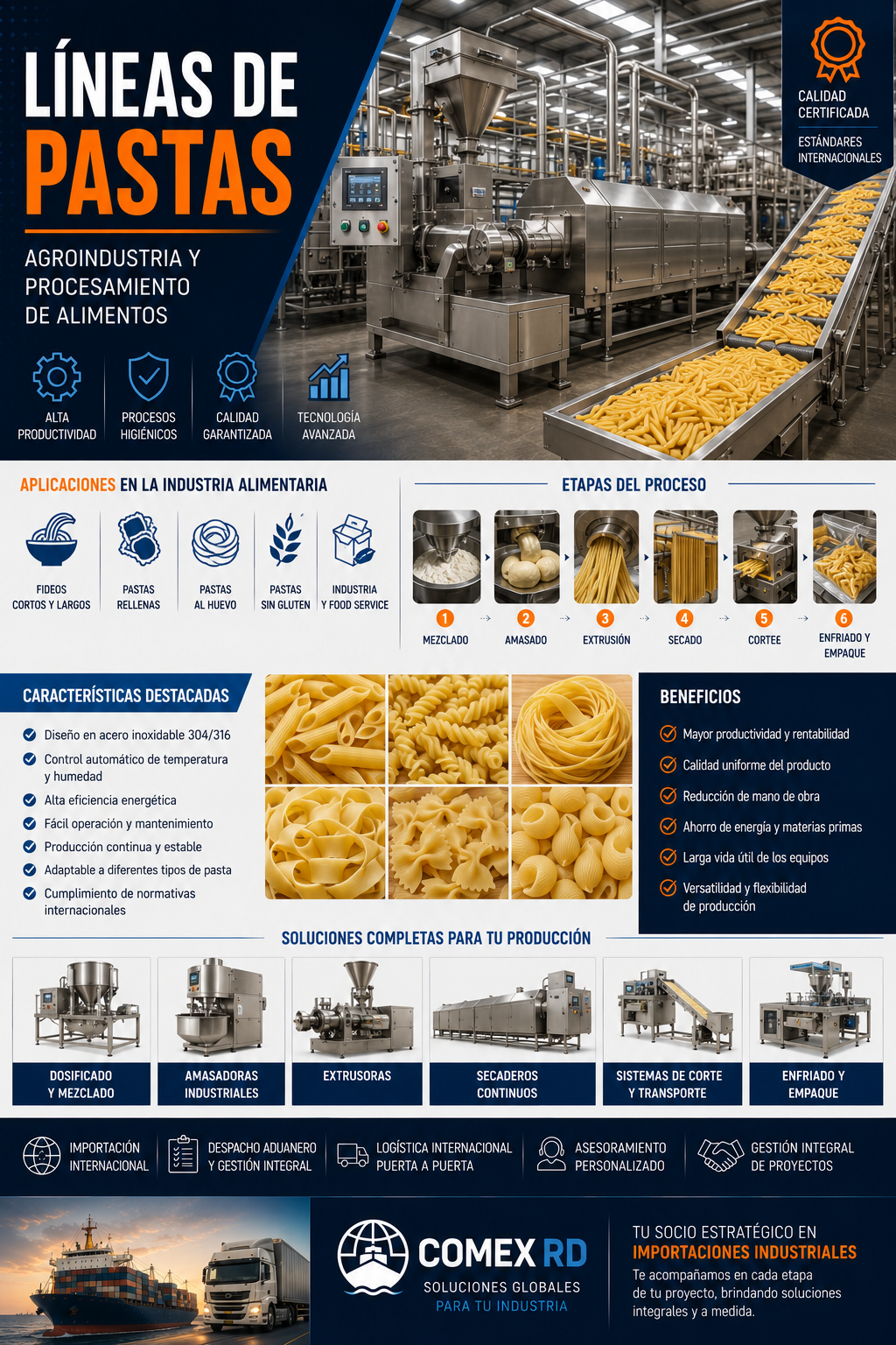 Líneas de pastas