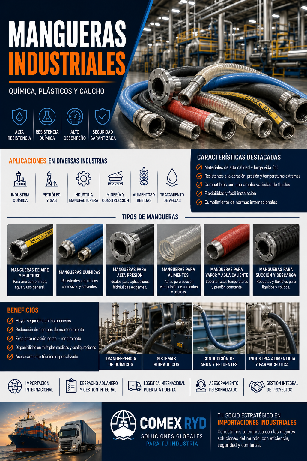 Mangueras industriales