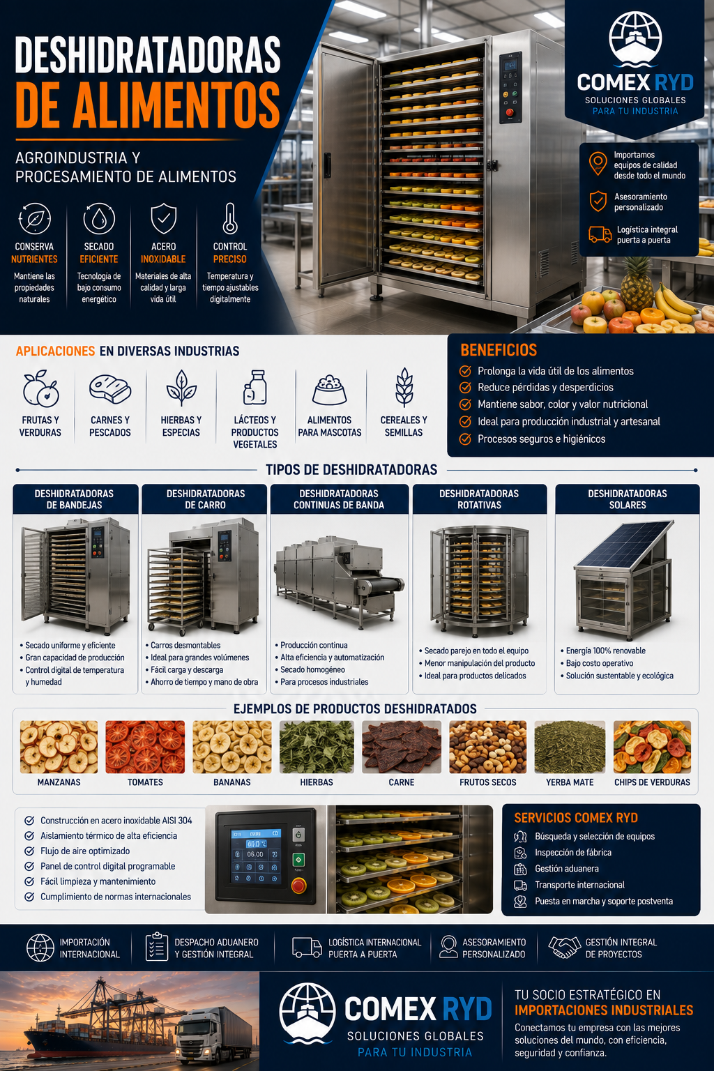 Deshidratadoras de alimentos
