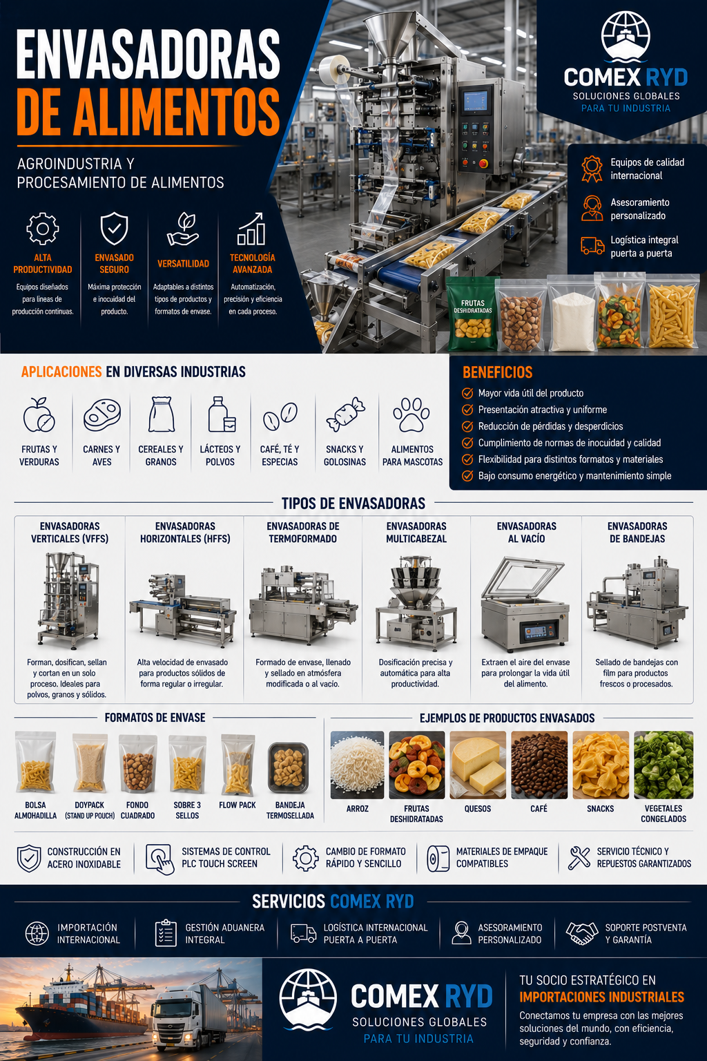 Envasadoras de alimentos