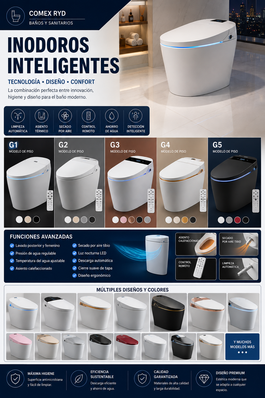 Sanitarios Inteligentes