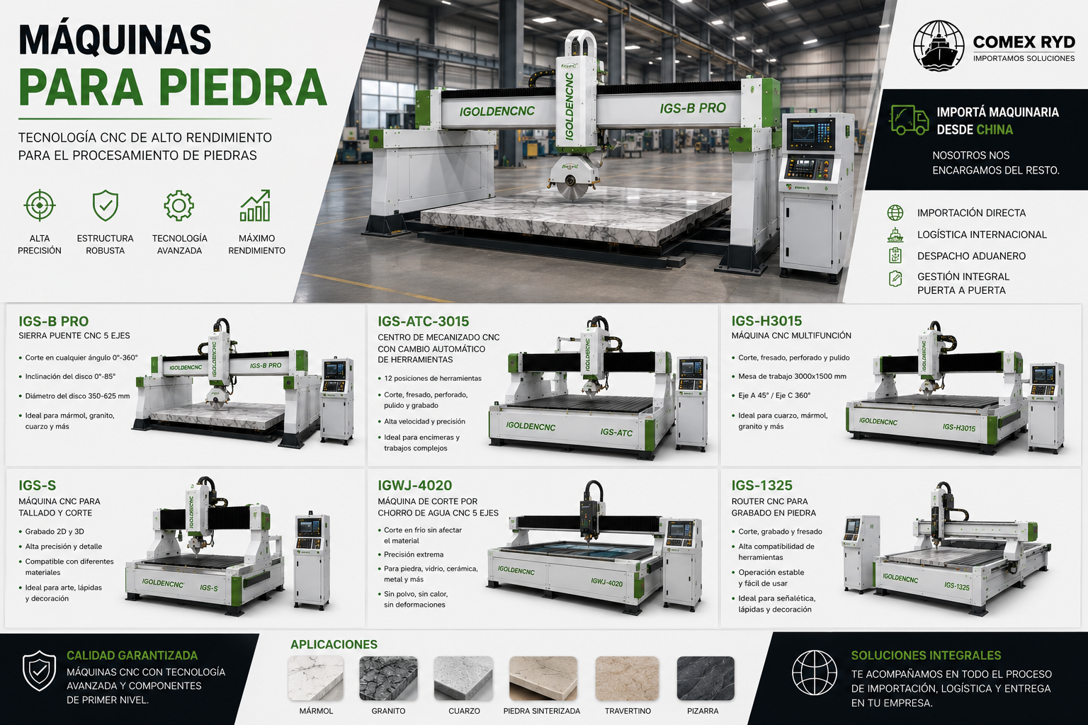 Maquinaria para el procesamiento de piedra